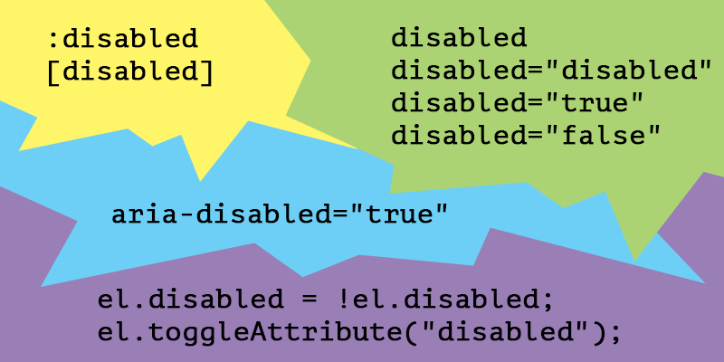 Disabled form controls using HTML, CSS, JS and ARIA